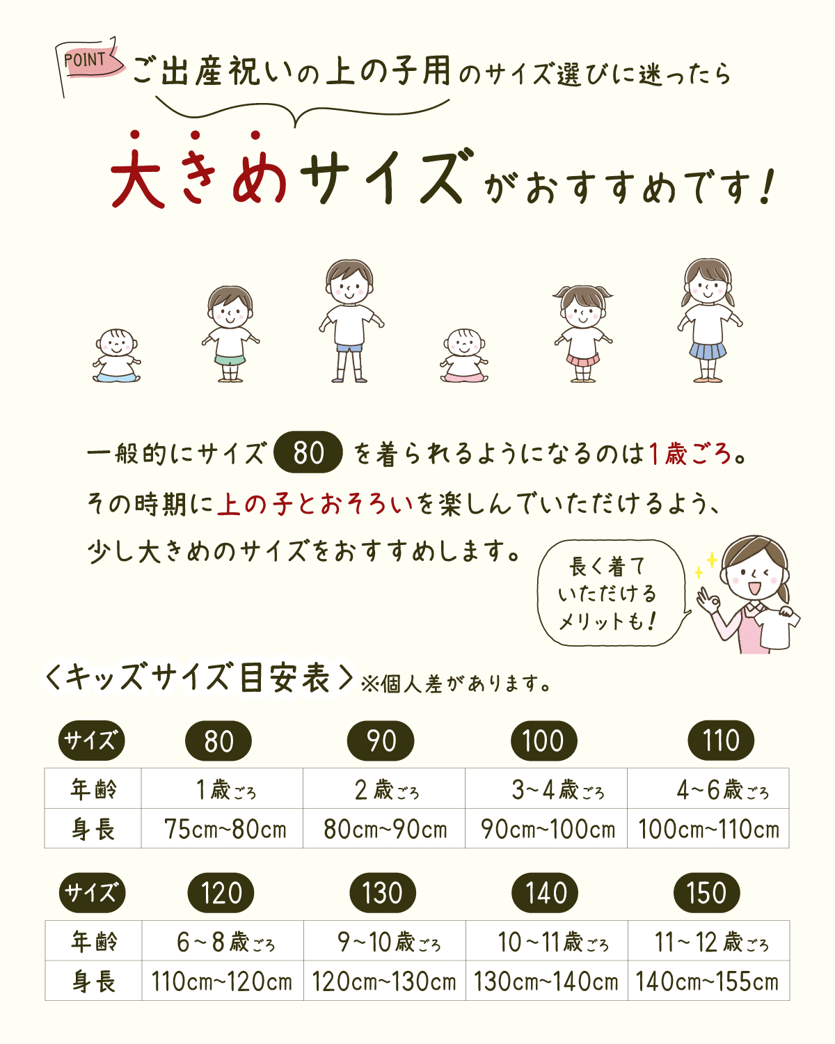 2人兄弟姉妹でおそろい /コーヒーカップ S×L プリント/ Tシャツ2枚組ギフトセット