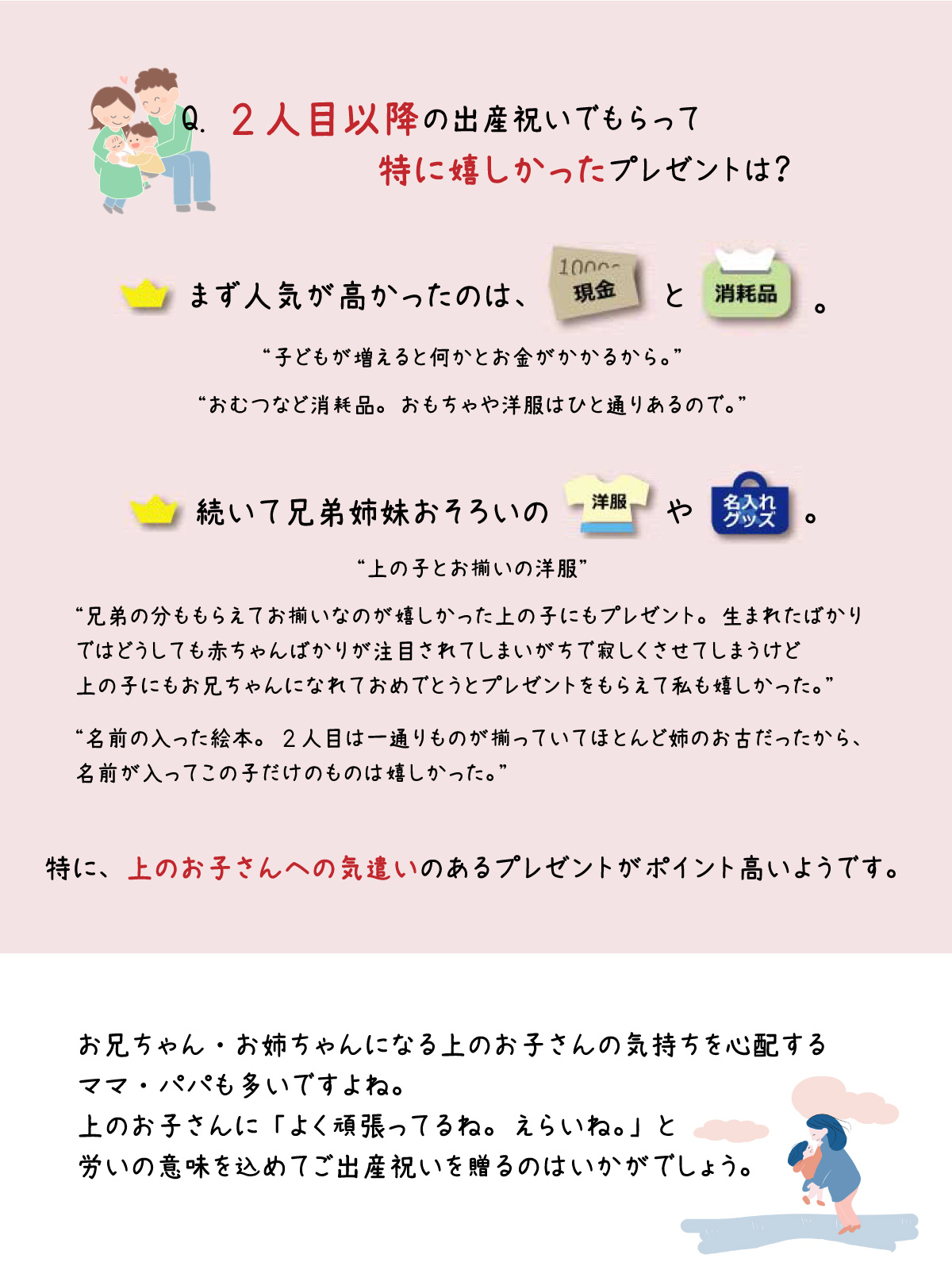 3人兄弟姉妹でおそろい /ポップコーン Small×Medium×Large プリント/ Tシャツ3枚組ギフトセット