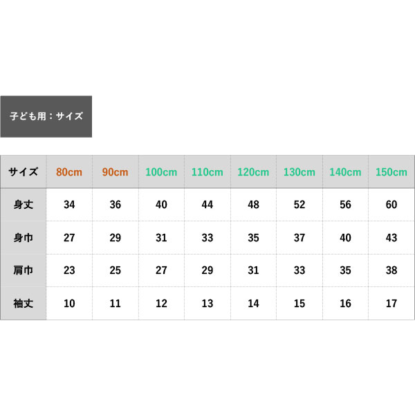 3人兄弟姉妹でおそろい /ポップコーン Small×Medium×Large プリント/ Tシャツ3枚組ギフトセット